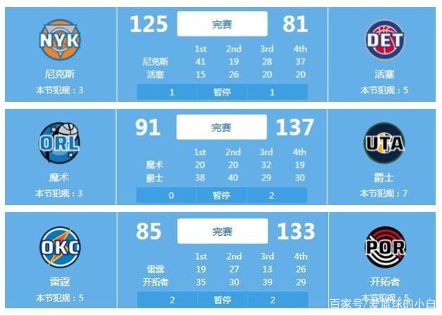 战术意识的