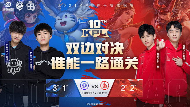 時易失位