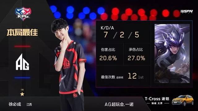 的崛起之势
