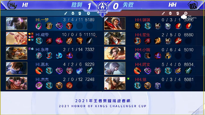 这是一次颇 这是一次颇