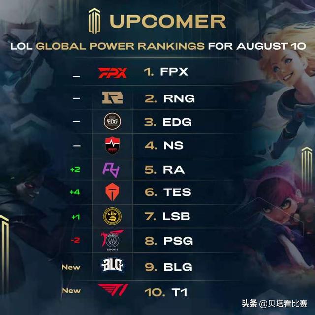 不禁让人对 不禁让人对