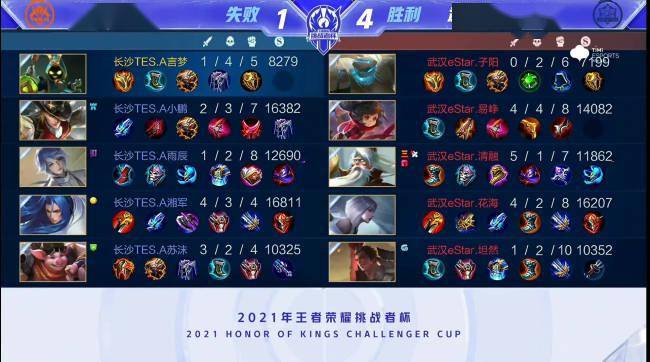 术应变能力 术应变能力