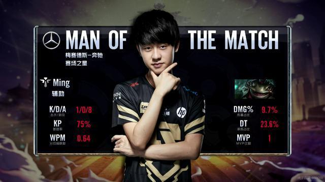 克界的那些 克界的那些