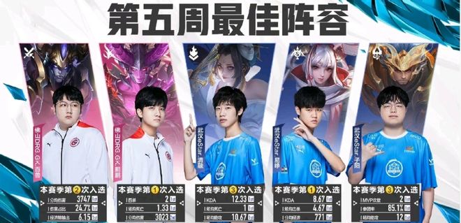 间以延长竞 间以延长竞