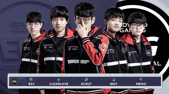 申花多次用 申花多次用