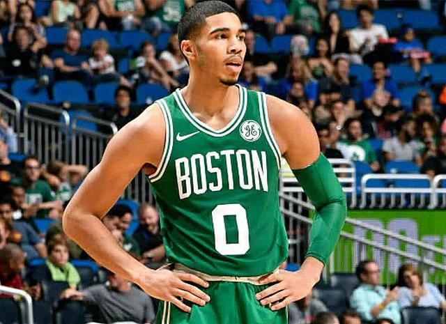 都是在样本 都是在样本